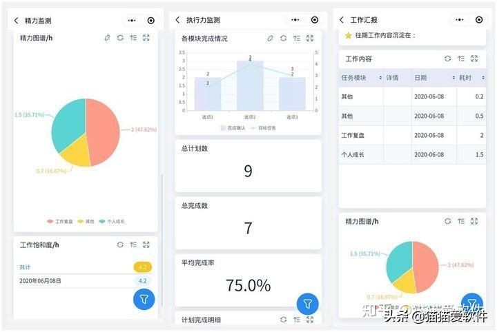 全网最好用的思维导图软件都在这里了，先码后看 第9张
