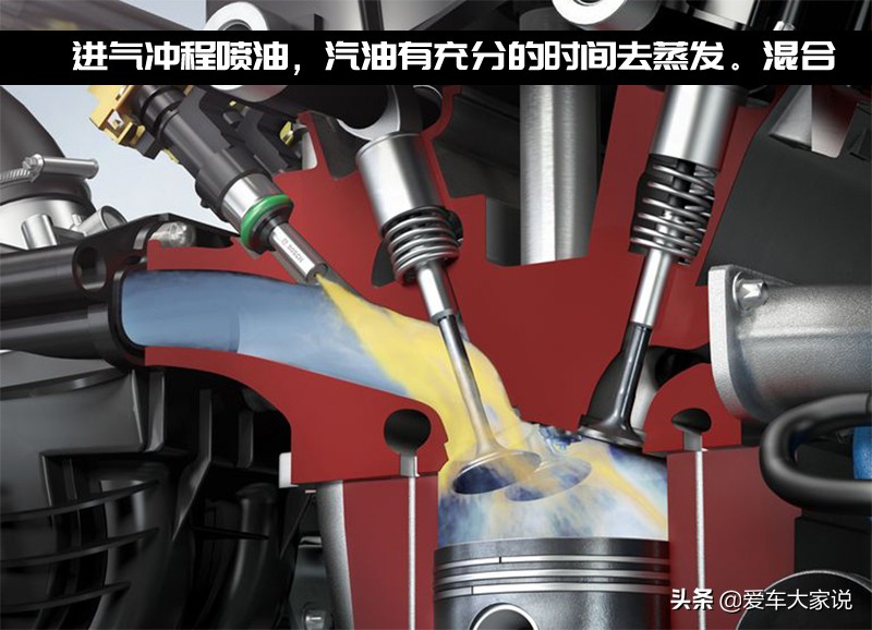 柴油机与汽油机的3大区别，懂一条就算你是高手 第5张