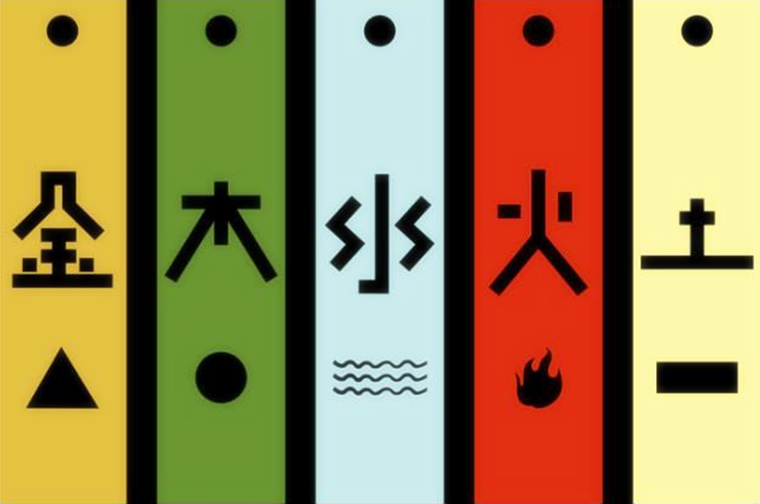 三皇五帝分别是谁？众说纷纭，至今没统一定论 第5张
