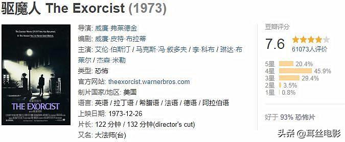 恐怖电影排行榜前十名（99%的人晚上根本不敢看） 第9张