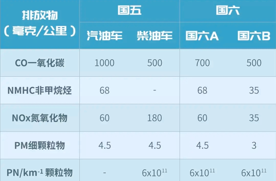 颗粒捕捉器是什么东西？附：颗粒捕捉器详解 第35张