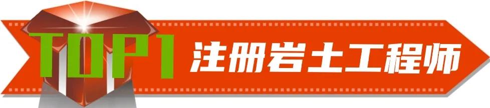中国十大含金量证书（随便拥有一本，月薪破万很简单） 第1张