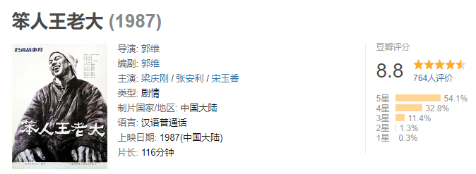 冯雷个人资料（演员冯雷：如今47岁给爸妈添心病） 第11张