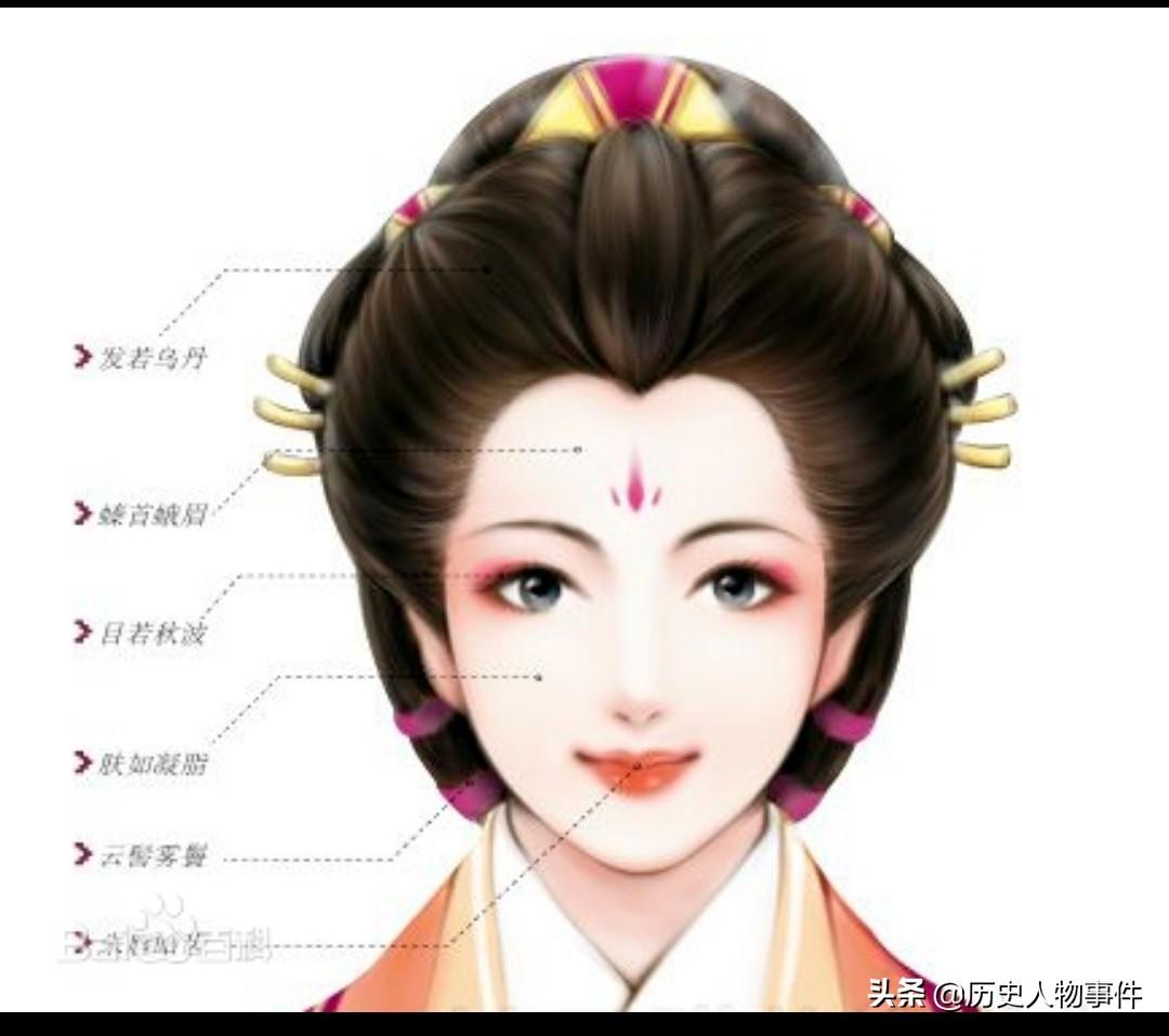 柔荑指女子的什么地方？古人用柔荑来形容女子白嫩的手 第3张