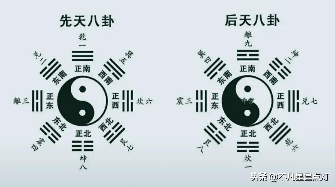 什么时候是七夕？每年的阴历七月初七日 第5张