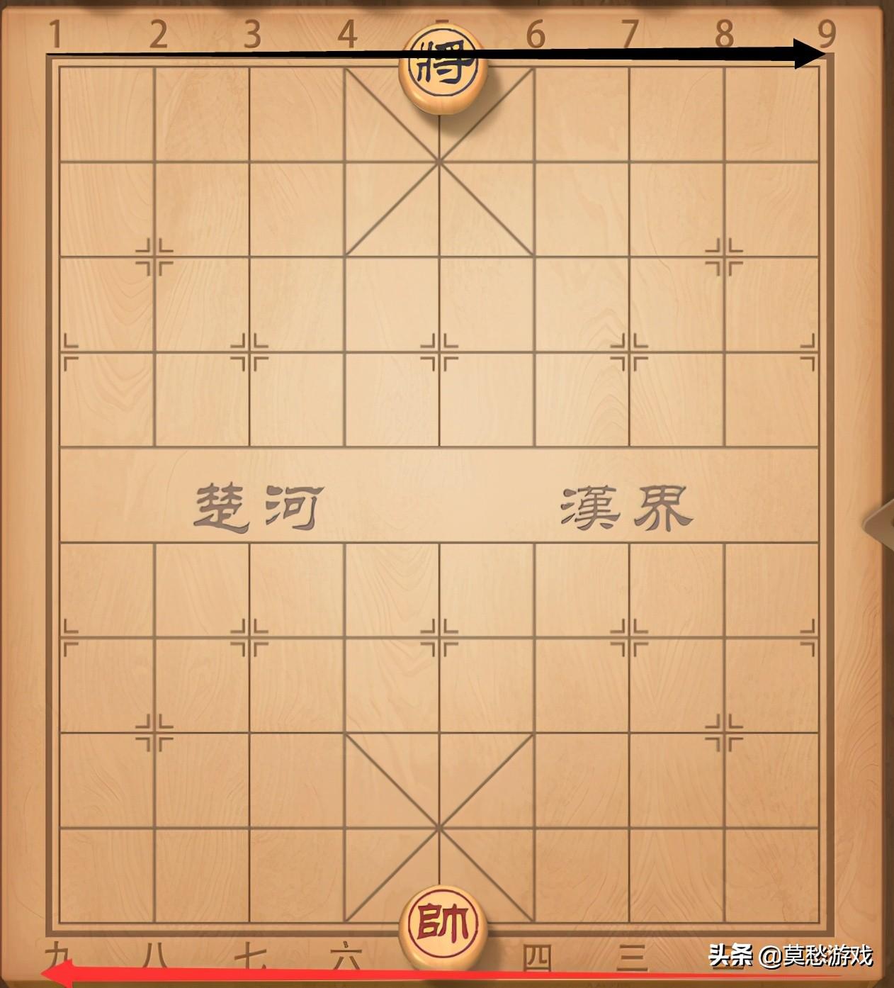 象棋入门教程从零开始（教程：系统而又全面的知识，初学者必学） 第3张