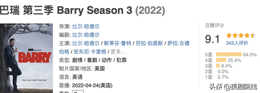 好看的美国片有哪些？这5部王牌美剧值得通宵去看 第27张