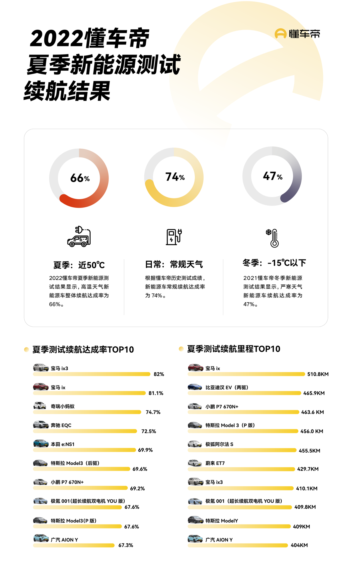 中国最热的地方是哪里？吐鲁番盆地，持续保持在40℃以上 第5张