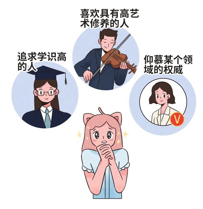 智性恋是什么意思呀（喜欢聪明的人就是智性恋吗？） 第35张