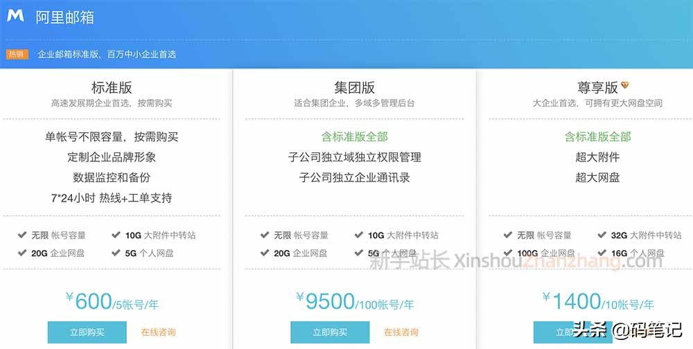 选择攻略之阿里云企业邮箱分为标准版、集团版和尊享版 第1张