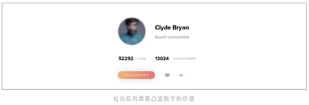 UI设计新手入门篇10种最基本的APP界面类型 第35张