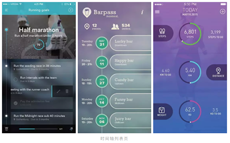 UI设计新手入门篇10种最基本的APP界面类型 第41张