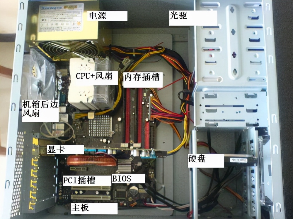 电脑知识学习：第一课 电脑的组成之硬件 第11张