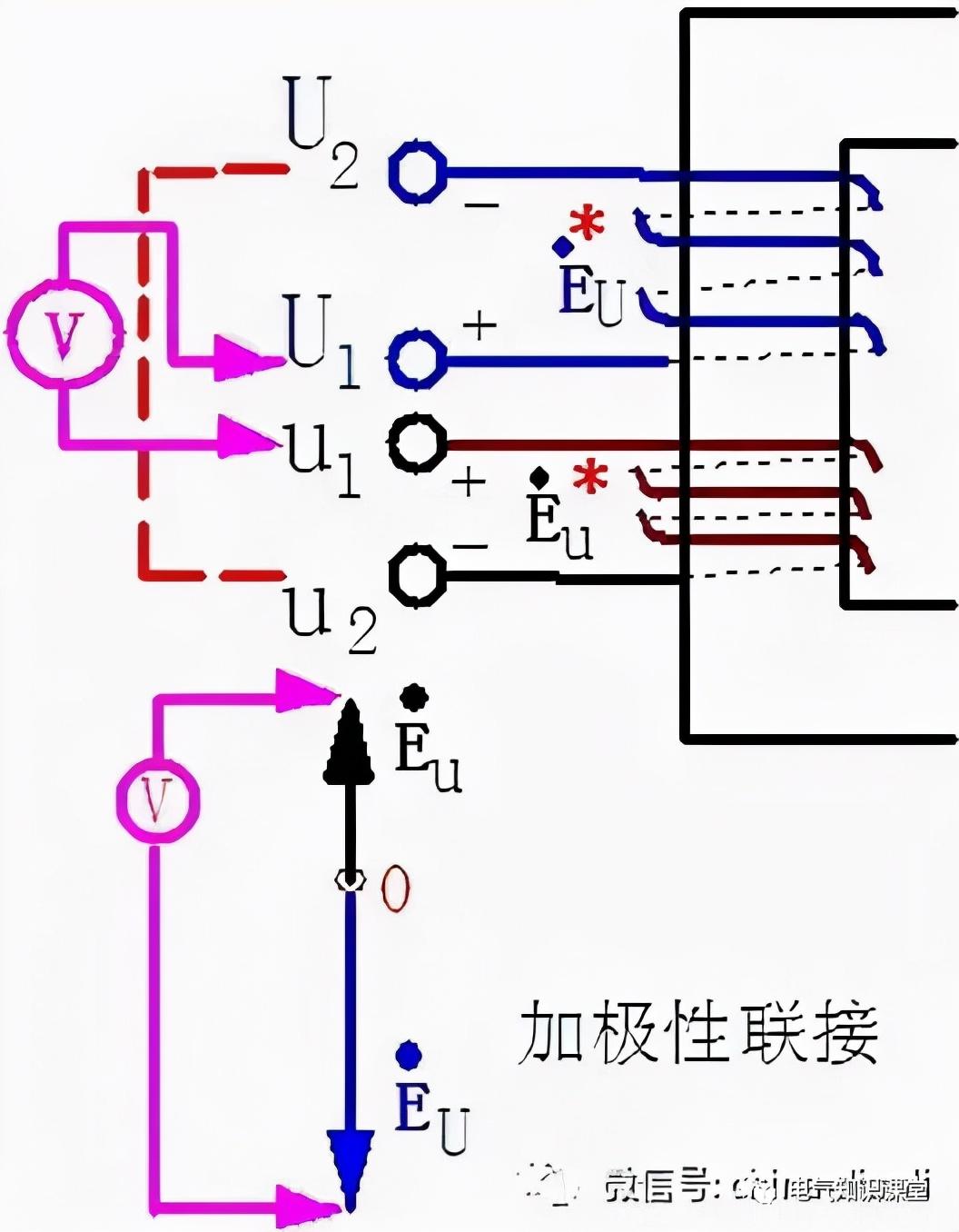 电流互感器的作用和功能是什么（电流互感器的用途分析） 第35张