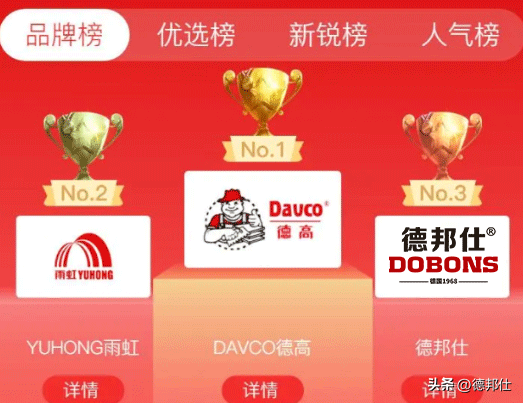 防水十大品牌排行榜（中国一线品牌防水排名2023） 第1张