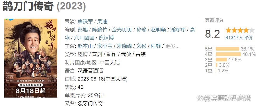 最近好看的古装剧2023（盘点2023年古装剧top10） 第21张