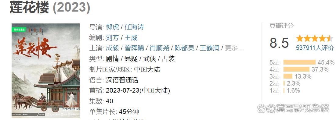 最近好看的古装剧2023（盘点2023年古装剧top10） 第29张