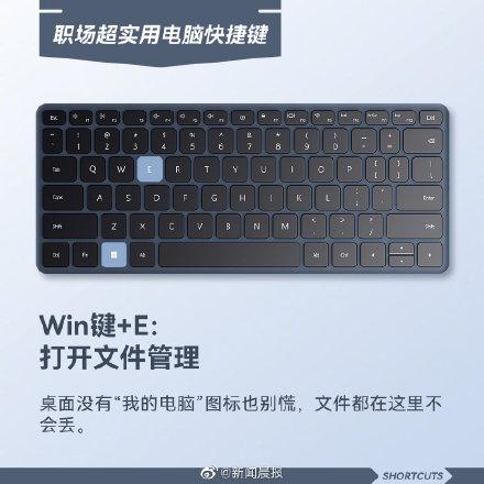 电脑快捷键使用技巧现学现用（9个超实用高效电脑键盘快捷键） 第5张
