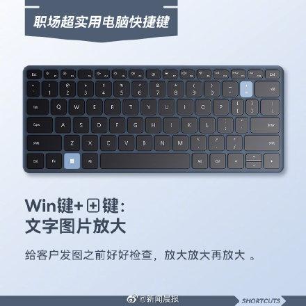 电脑快捷键使用技巧现学现用（9个超实用高效电脑键盘快捷键） 第9张
