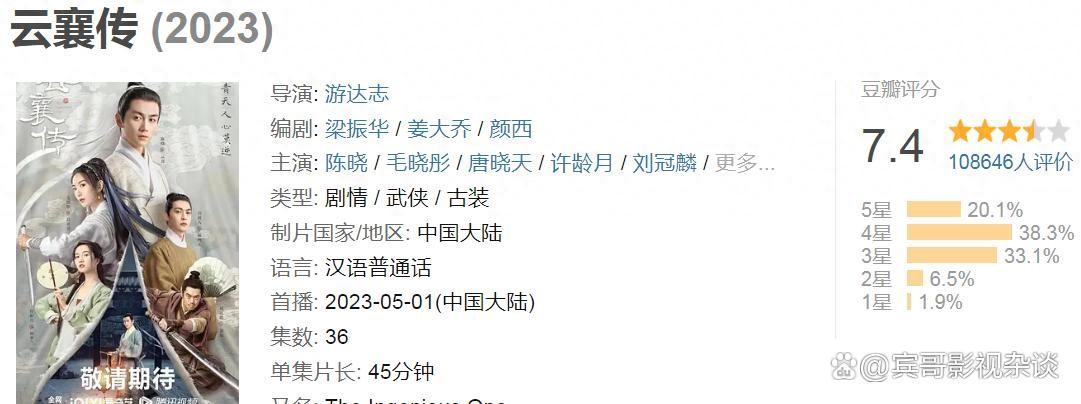 最近好看的古装剧2023（盘点2023年古装剧top10） 第1张