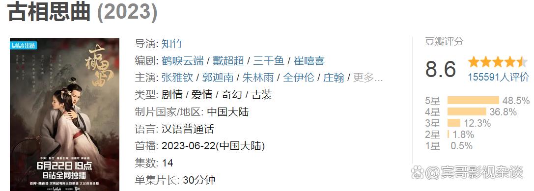最近好看的古装剧2023（盘点2023年古装剧top10） 第37张