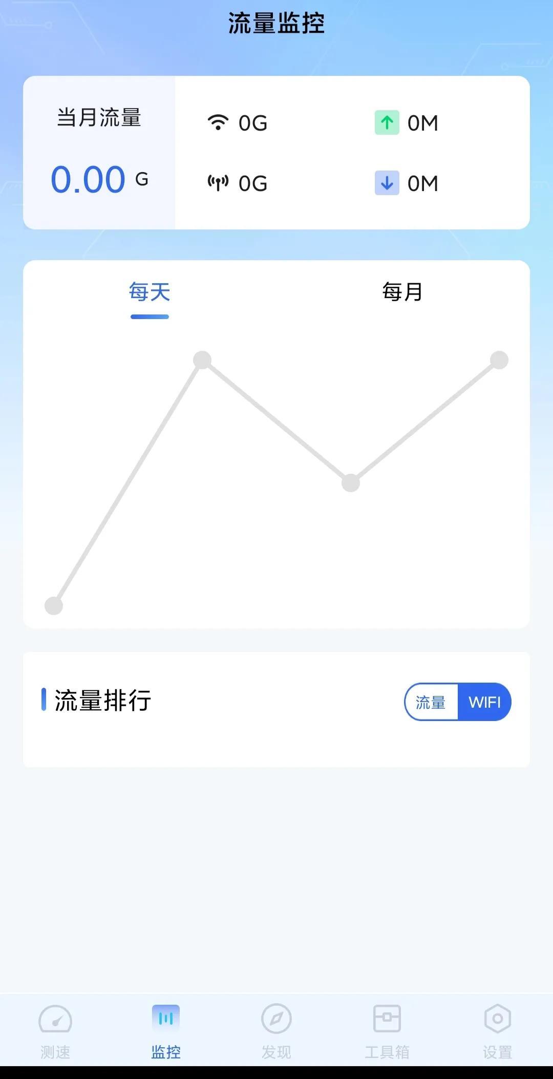 网速测速哪个软件最准确（手机网速检测软件推荐） 第5张