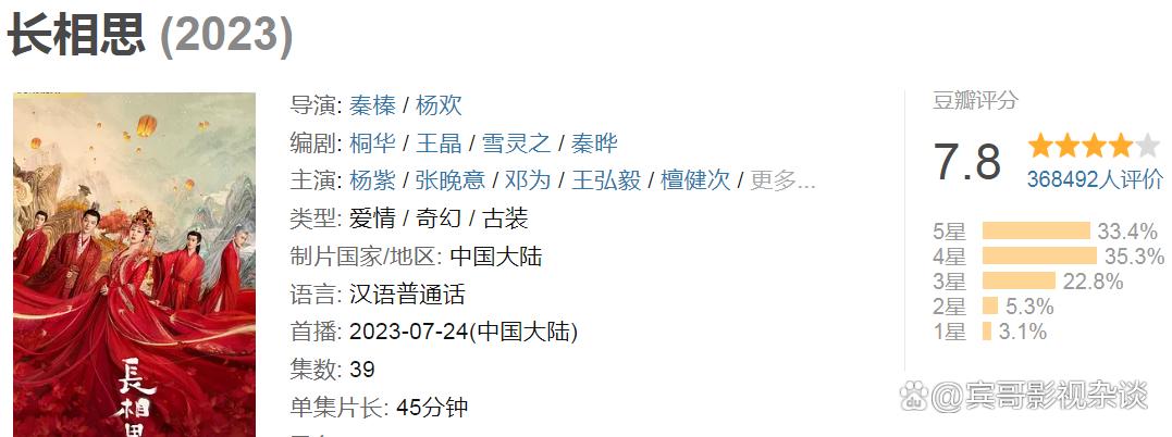 最近好看的古装剧2023（盘点2023年古装剧top10） 第9张