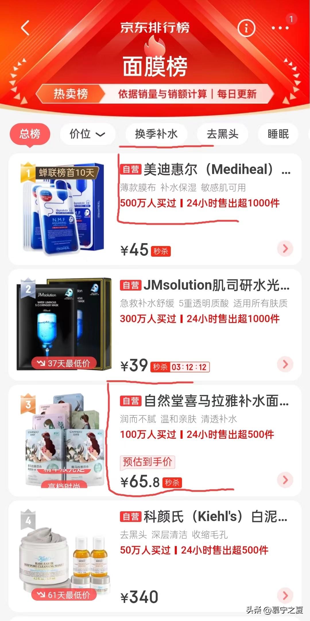 补水保湿面膜排行榜第一名（补水保湿面膜排行榜10强） 第1张
