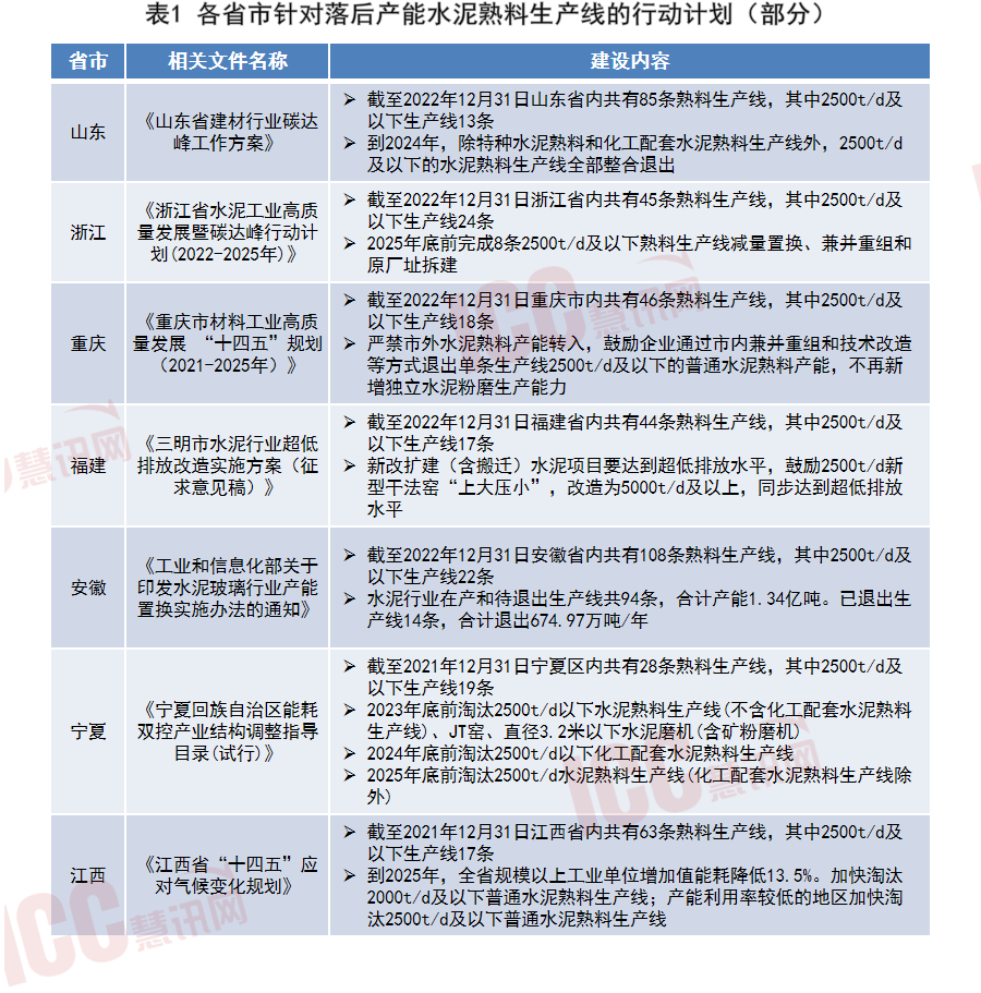 c25混凝土最新价格多少钱一方（全国混凝土价格走势分析） 第15张