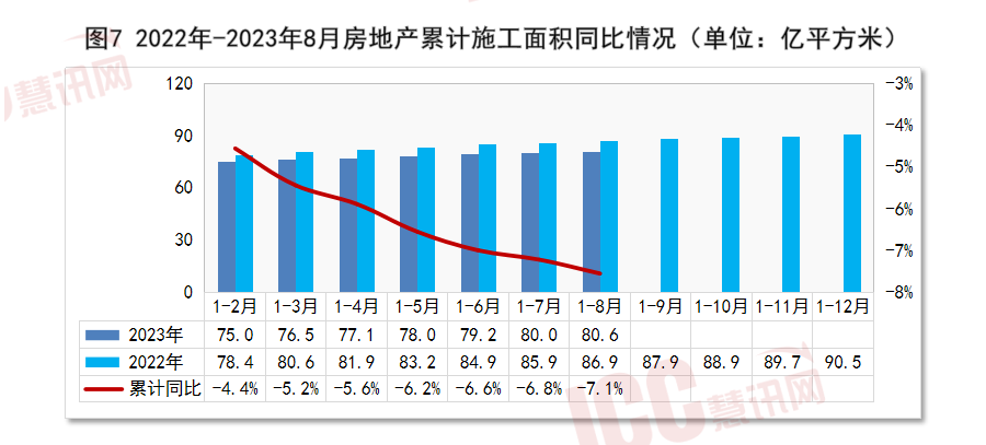 c25混凝土最新价格多少钱一方（全国混凝土价格走势分析） 第23张