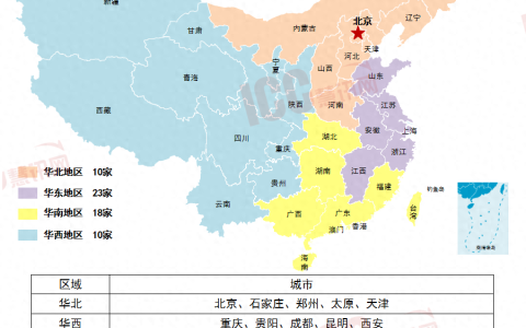 c30混凝土多少钱一方（全国混凝土价格走势分析）