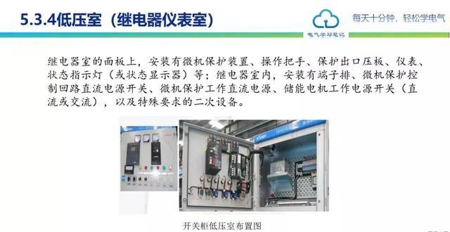 中压开关柜详细讲解（中压开关柜基本知识） 第55张