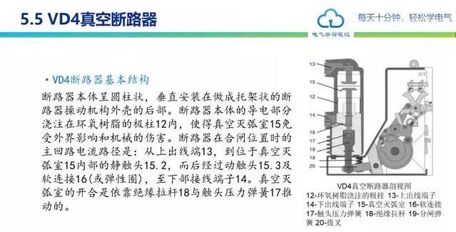 中压开关柜详细讲解（中压开关柜基本知识） 第61张