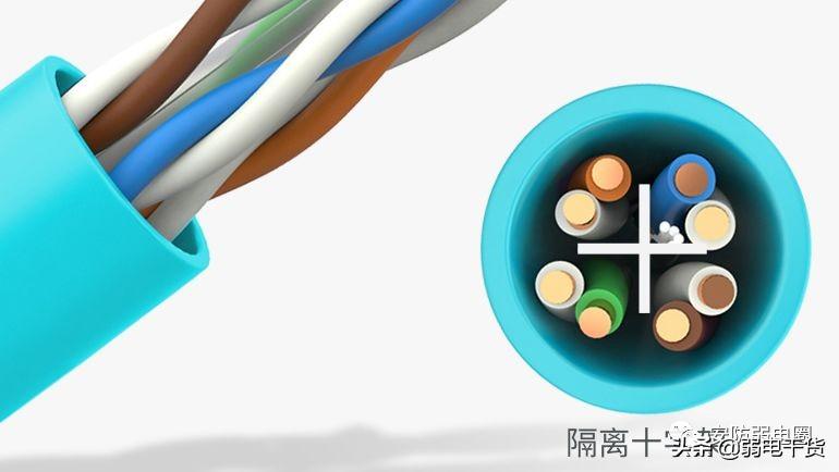 网线最长多少米不影响网速（各类网线的最大传输距离） 第15张