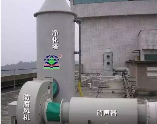 空调消声器制作全过程（空调消声器的原理和种类） 第1张
