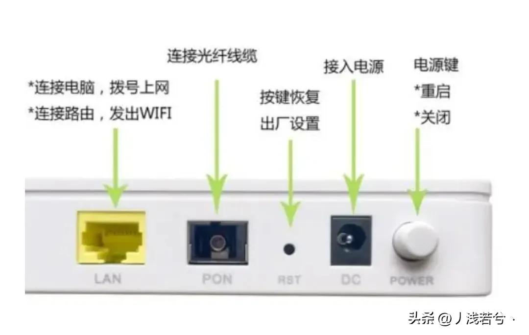 宽带连接不上网络怎么解决（宽带上不去网处理方法） 第1张