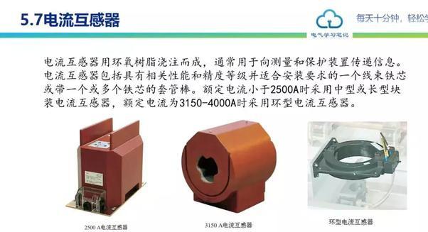 中压开关柜详细讲解（中压开关柜基本知识） 第71张