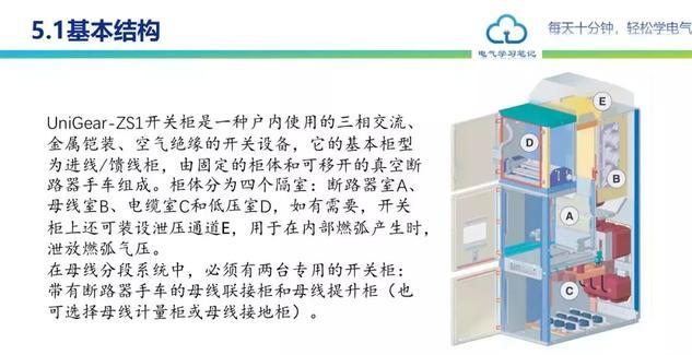 中压开关柜详细讲解（中压开关柜基本知识） 第29张