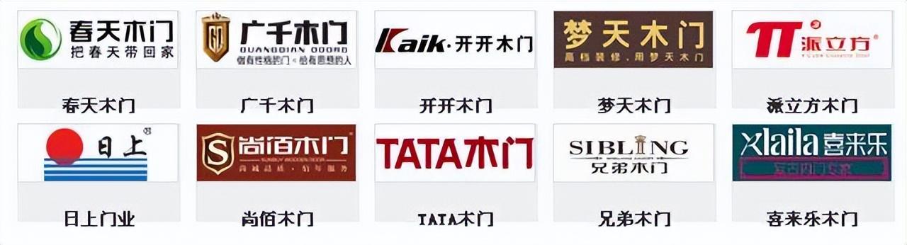 装修材料品牌大全一览表（装修材料清单+最新报价） 第15张