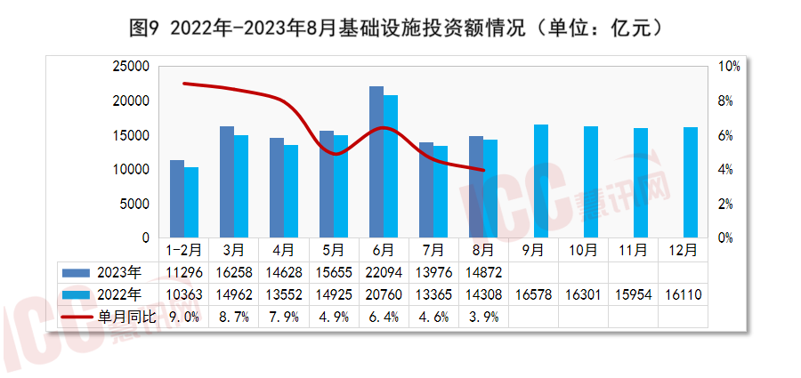 c25混凝土最新价格多少钱一方（全国混凝土价格走势分析） 第27张