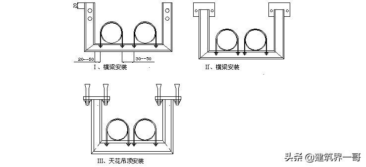 管道支架安装规范标准是哪个（管道支架制作安装标准分享） 第27张