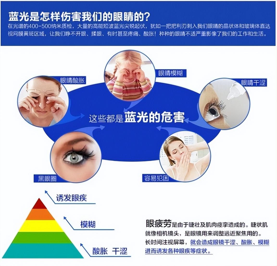 led光源品牌排行前十名（led台灯十大品牌排行榜） 第3张